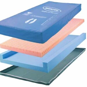 Purchase: Softform Premier SRT Very High Risk Mattress